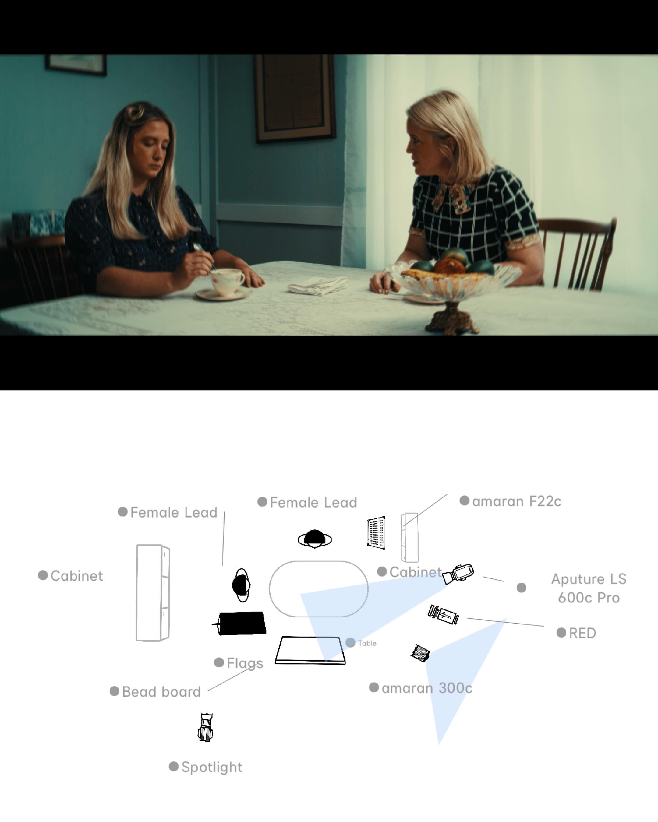 film · Aug 2026